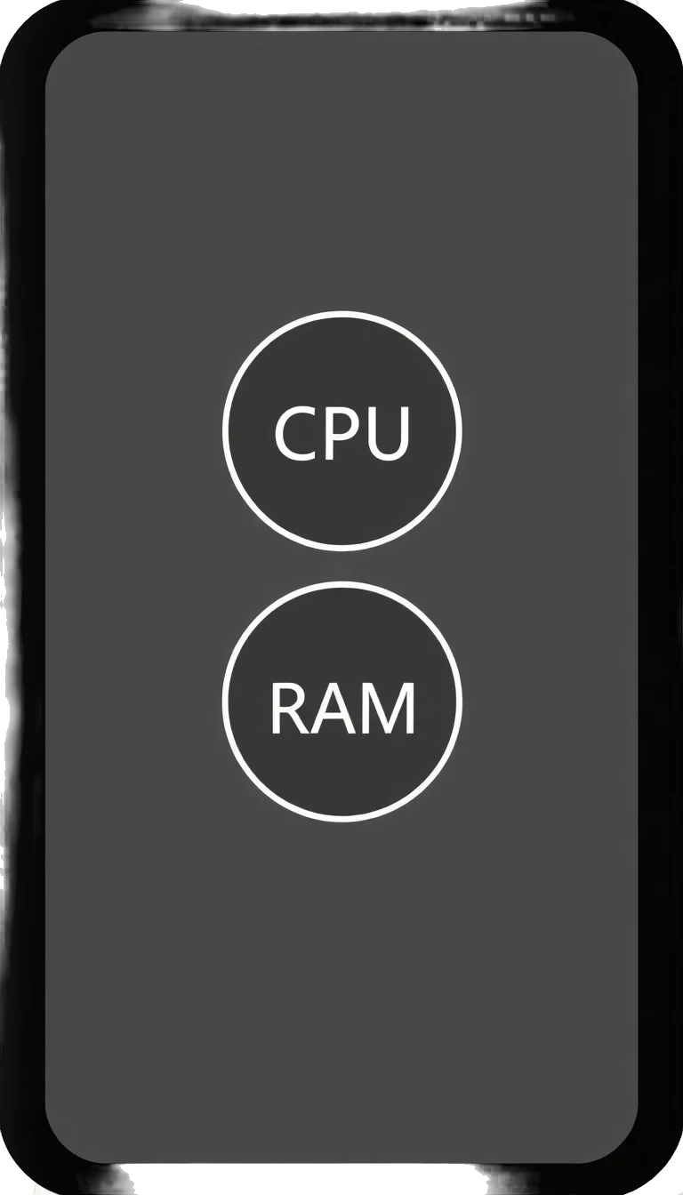 CPU Meter